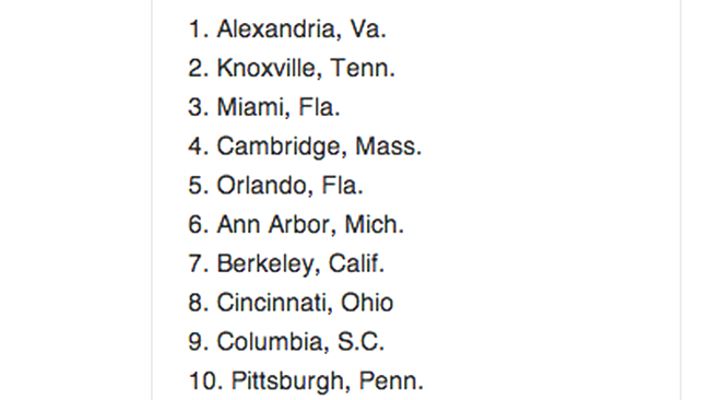 Cei mai citiți oameni