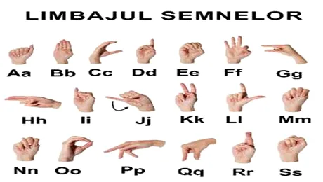 Cine a inventat limbajul semnelor pentru surzi