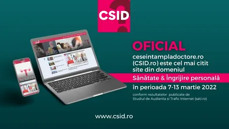 OFICIAL: Ceseintampladoctore.ro (CSID.ro) – cel mai citit site din domeniul Sănătate & Îngrijire personală în săptămâna 7 – 13 martie 2022