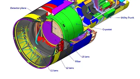 Stanford lucreaza la cea mai mare camera digitala din lume