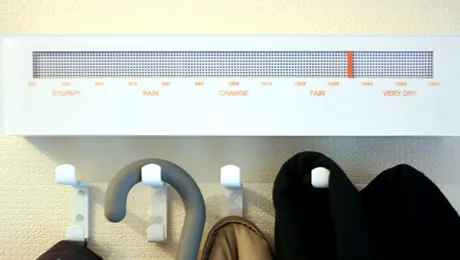 A aparut cuierul care iti indica ce sa porti