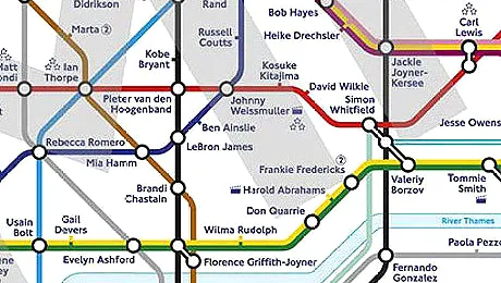 O stație de metrou londoneză va avea numele „Nadia Comăneci”