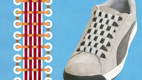 Cum iti legi sireturile in 15 moduri diferite! (Poze)