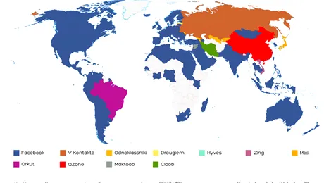 Cele mai tari retele sociale ale tarilor cu cei mai multi internauti