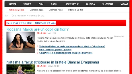 NOU: Afla care sunt „cele mai citite” stiri de pe Apropo.ro, in timp real!