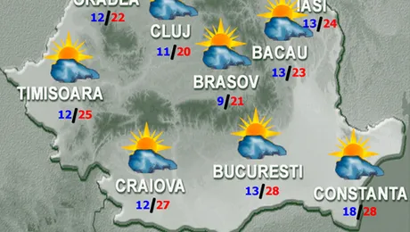 Vremea.Apropo.ro: Scăpăm de caniculă și ploi
