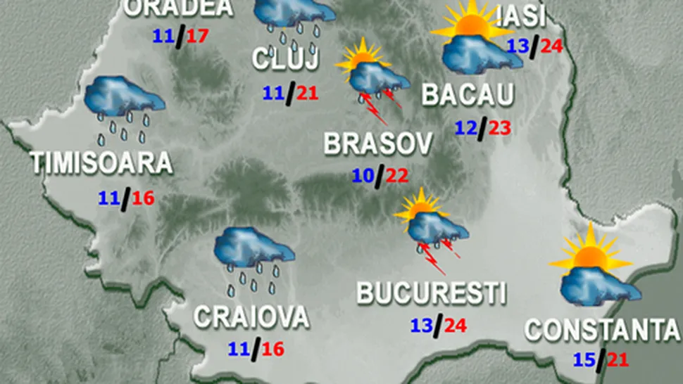 Vremea Apropo.ro: Săptămână rece, instabilă și cu averse