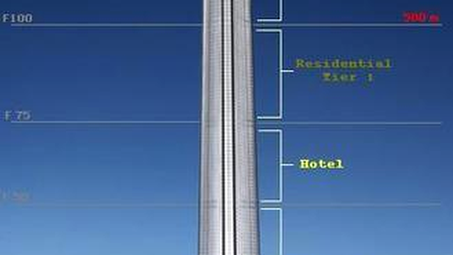 Impartirea Kingdom Tower pe zone