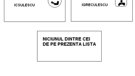 BEC a stabilit ordinea candidatilor pe buletinele de vot