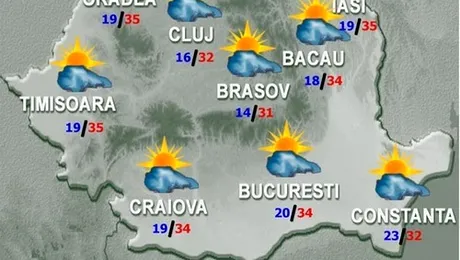 Vremea.Apropo.ro în week-end: Caniculă și ploi, în funcție de zonă!