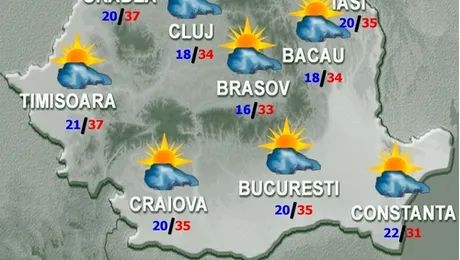 Vremea.Apropo.ro în week-end: Caniculă într-o parte, ploi în alta