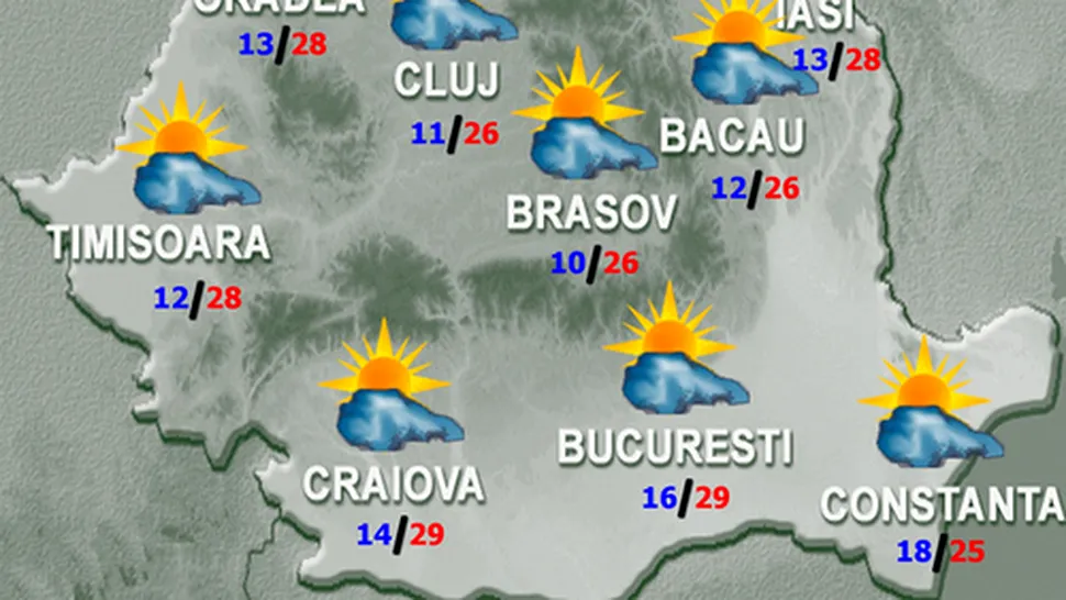 Vremea Apropo.ro: Week-end cald, dar (și) cu ploi