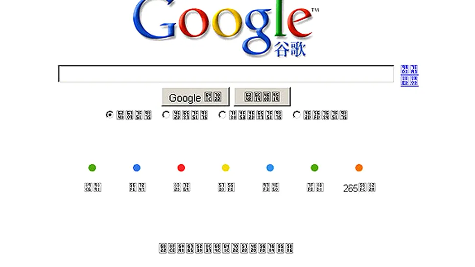 Google reduce din motoare si opreste cautarile din China!