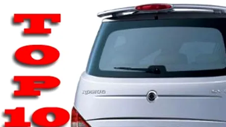 TOP 10: Masinile-esec ale deceniului trecut
