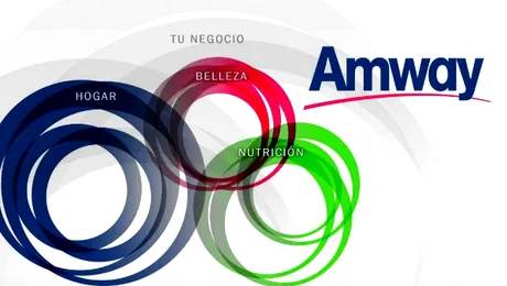 Amway continuă seria de caravane la Piteşti
