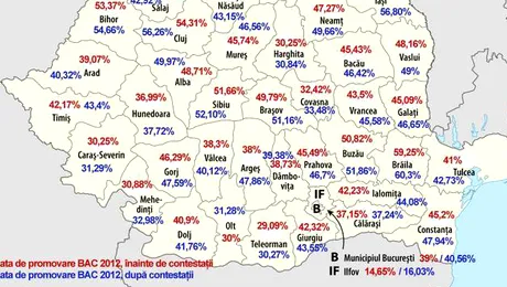 Rezultate Bacalaureat 2012, sesiunea a doua