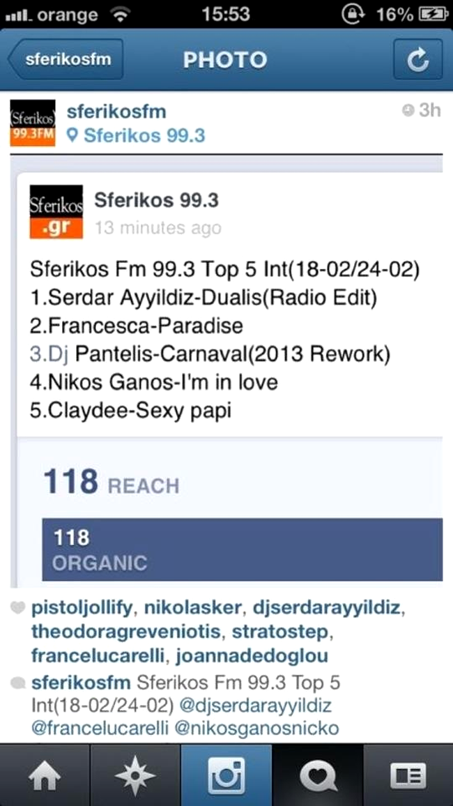 Francesca este in topul radioului din Grecia pe locul al doilea!