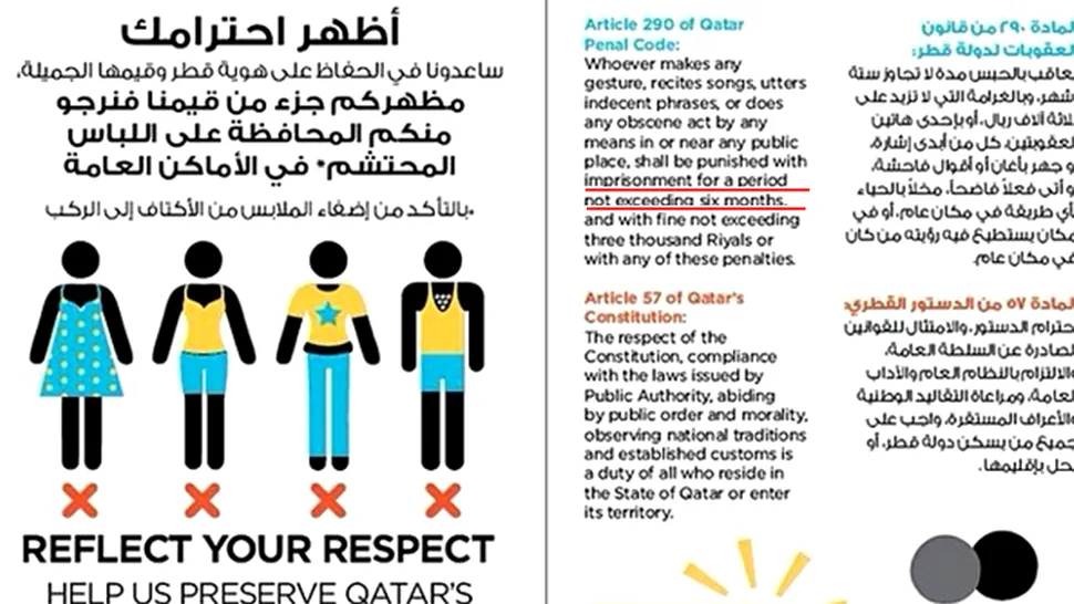 Dacă ajungeți în Qatar, aveți grijă cum vă îmbrăcați