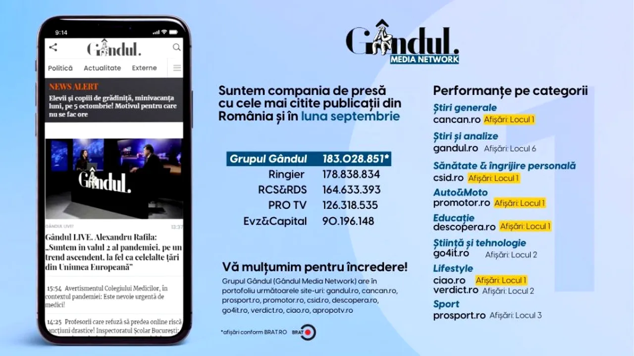 1-gandul-sept-2020 