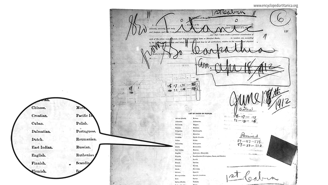 lista pasageri titanic