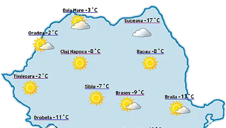 Vremea în următoarele trei luni