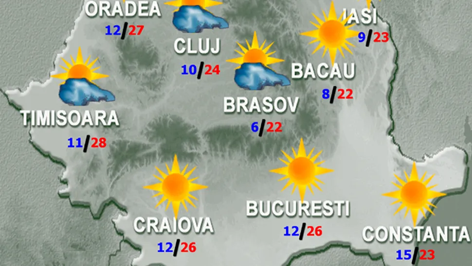 Vremea Apropo.ro: Temperaturi normale, fara ploi