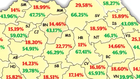 Rezultatele finale de la BAC 2011, dupa contestatii