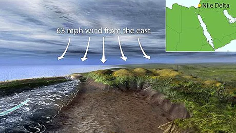 Cum a despartit Moise apele