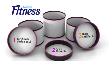 Programul ABDOMEN PLAT