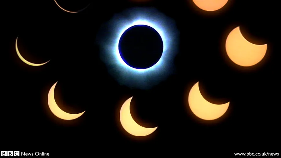 De ce sunt eclipsele atât de rare 