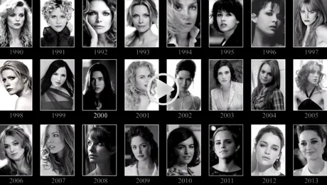 Independent Critics a ales „Cea mai frumoasă faţă a anului 2014”! Vezi ce loc ocupă Antonia (Video)