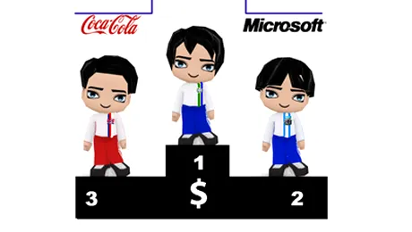 Google valoreaza 100 de miliarde de dolari