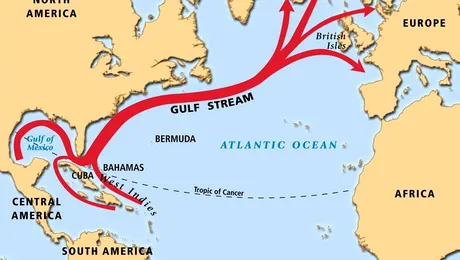 Ce este Golf Stream-ul