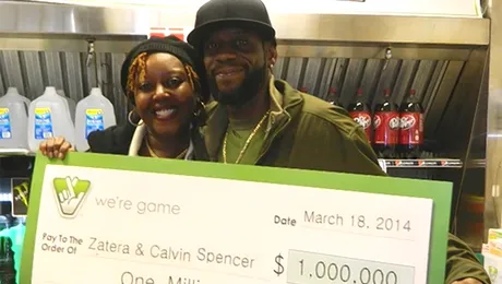 Au câștigat de trei ori într-o lună la loterie