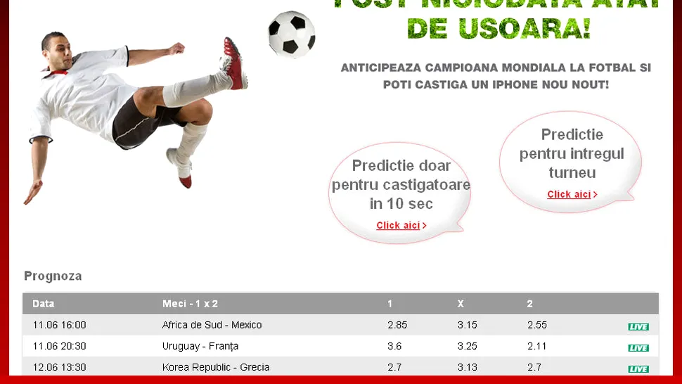 (P) Tobet.com a lansat competitia predictiilor pentru Cupa Mondiala 2010!